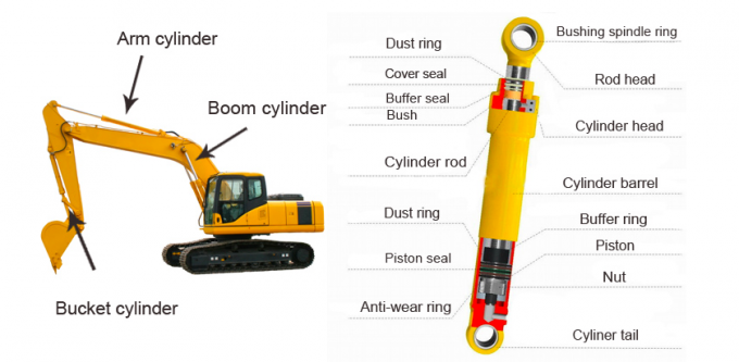 07177-04530 máquina escavadora hidráulica Dozer Cylinder Bushing das peças sobresselentes 3