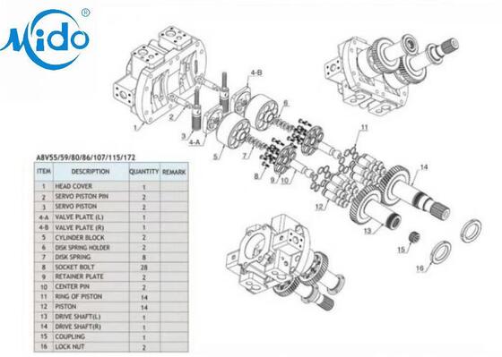 Kit de vedação do motor hidráulico da bomba Toshiba Sg015 Sg025 Sg04 Sg08 Sg12 Sg15 Sg17 Sg20 Sg25 Terno Fit cat E200b E320b E330b E330 M315D2 M317D2 M320d2
